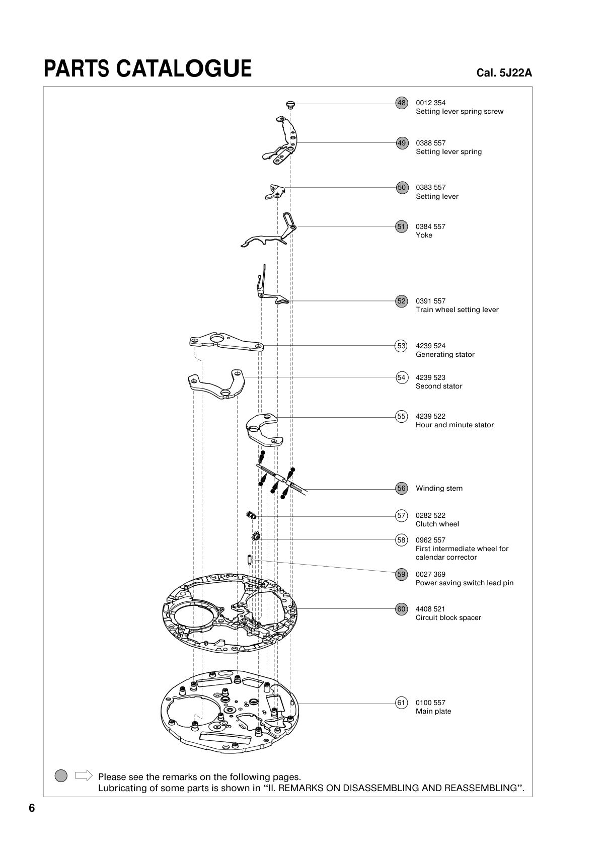 Caliber manual page