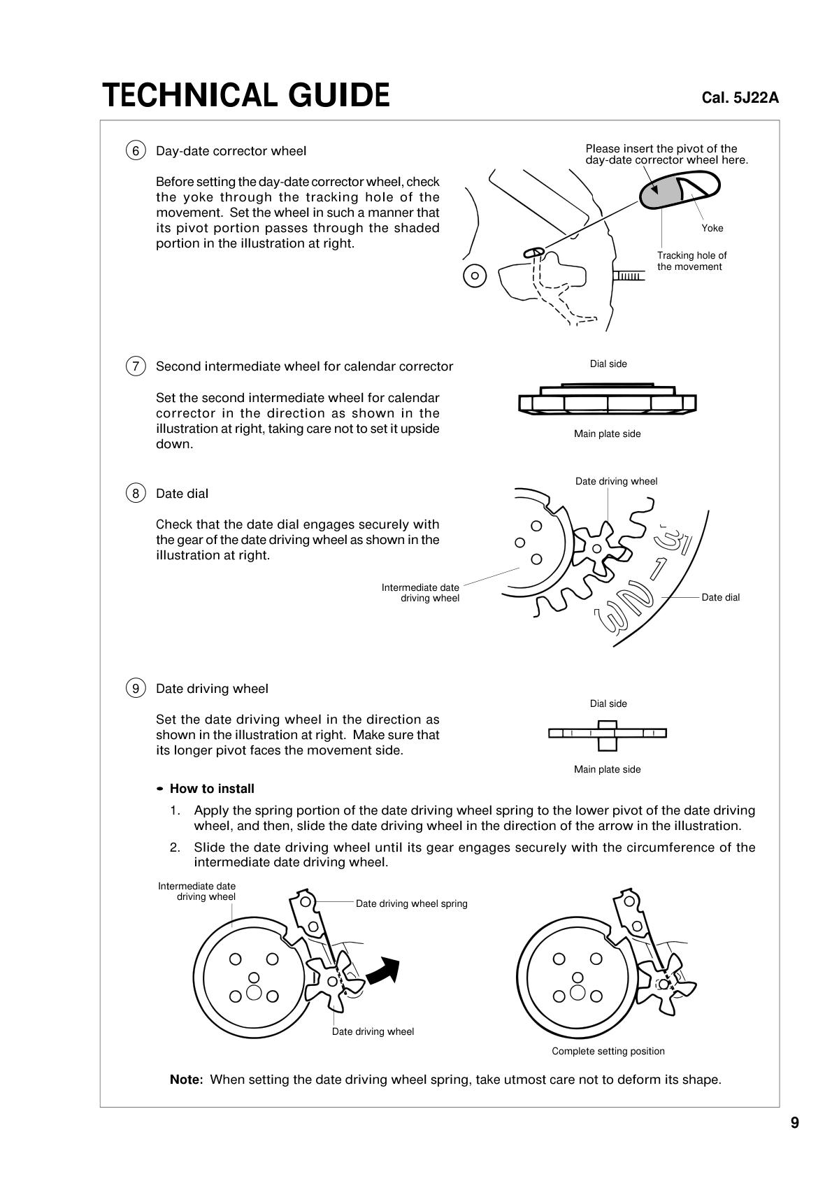 watch movement technical information