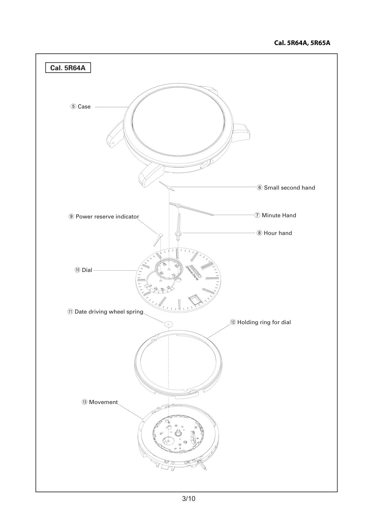 watch movement technical information