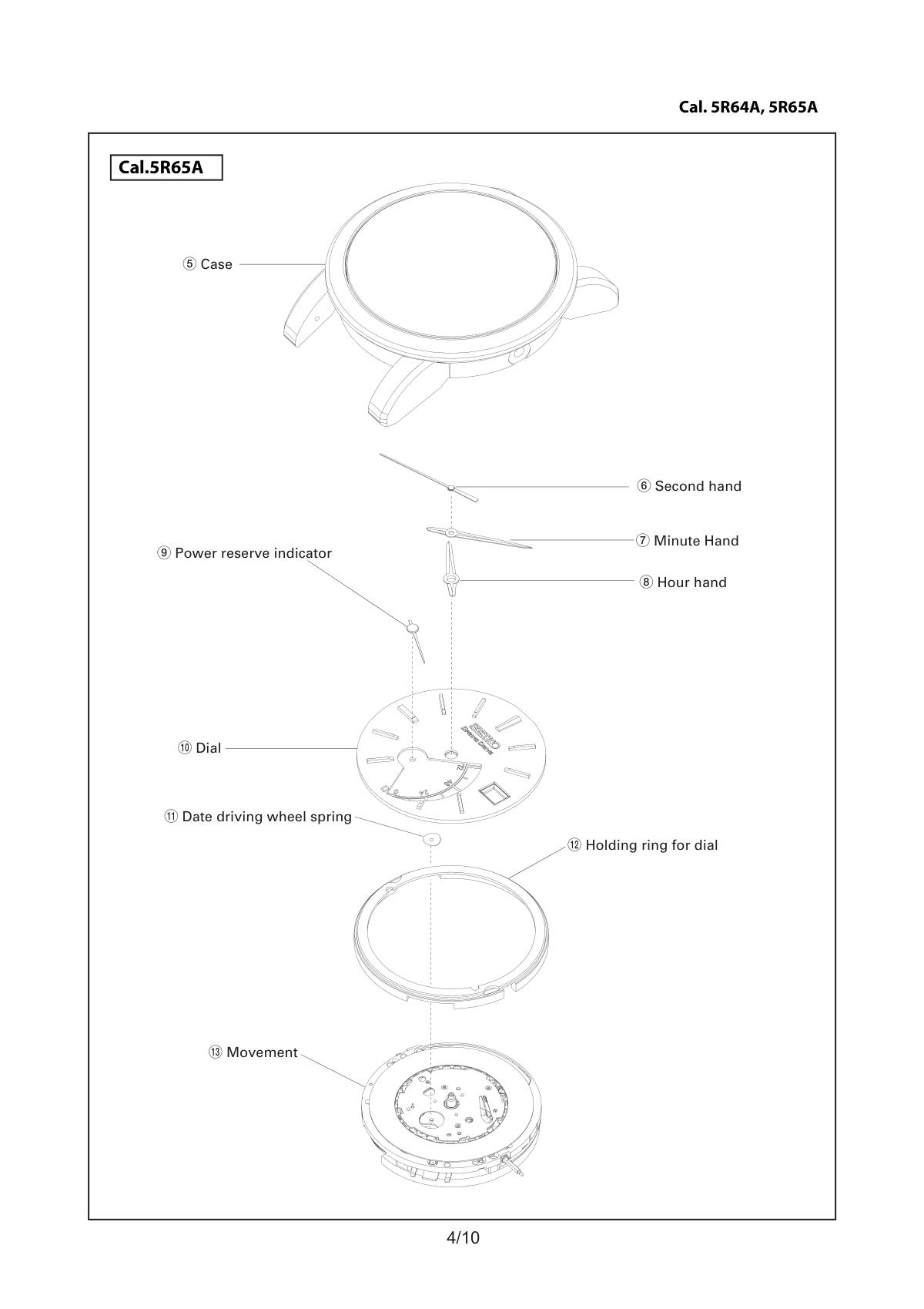 watch movement technical information