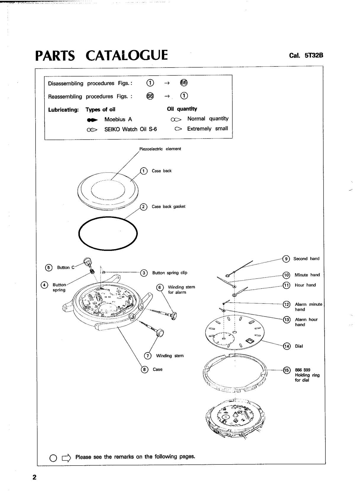 watch movement technical information