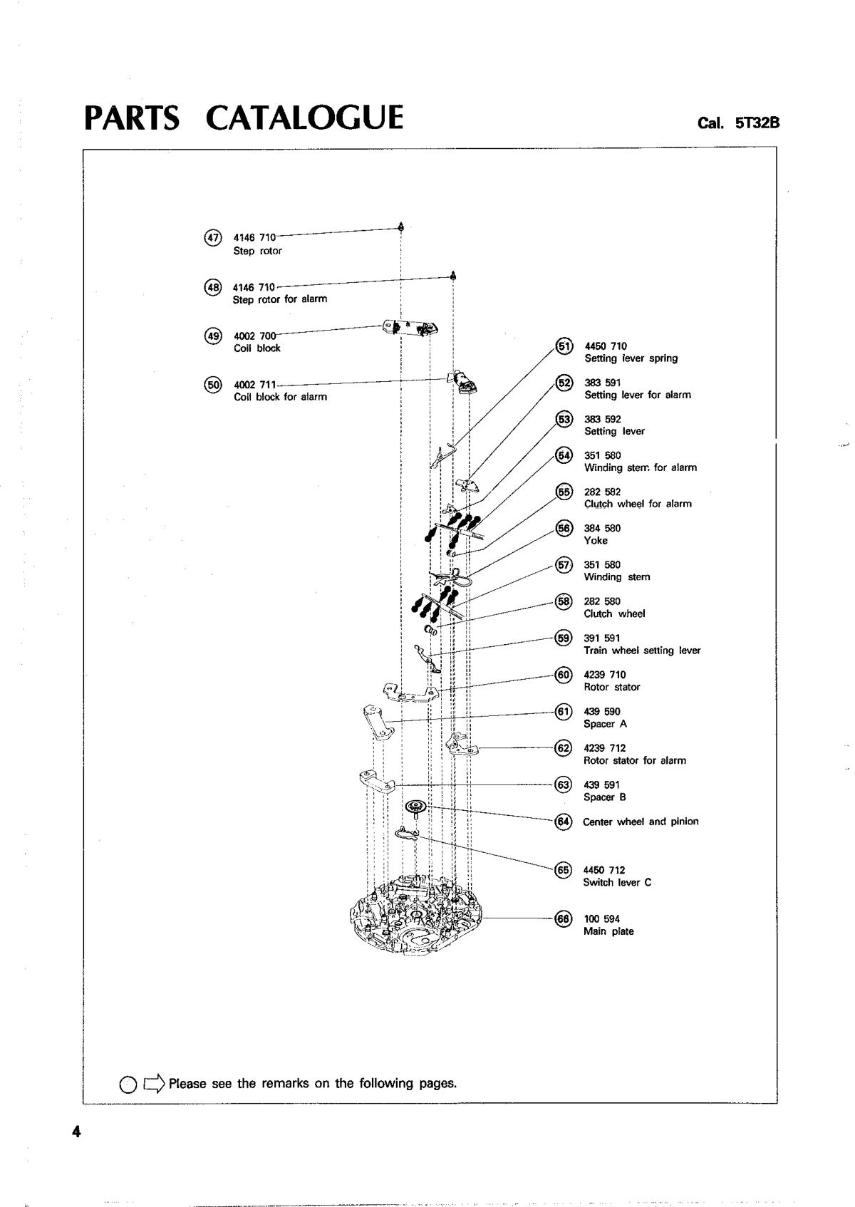 watch movement technical information