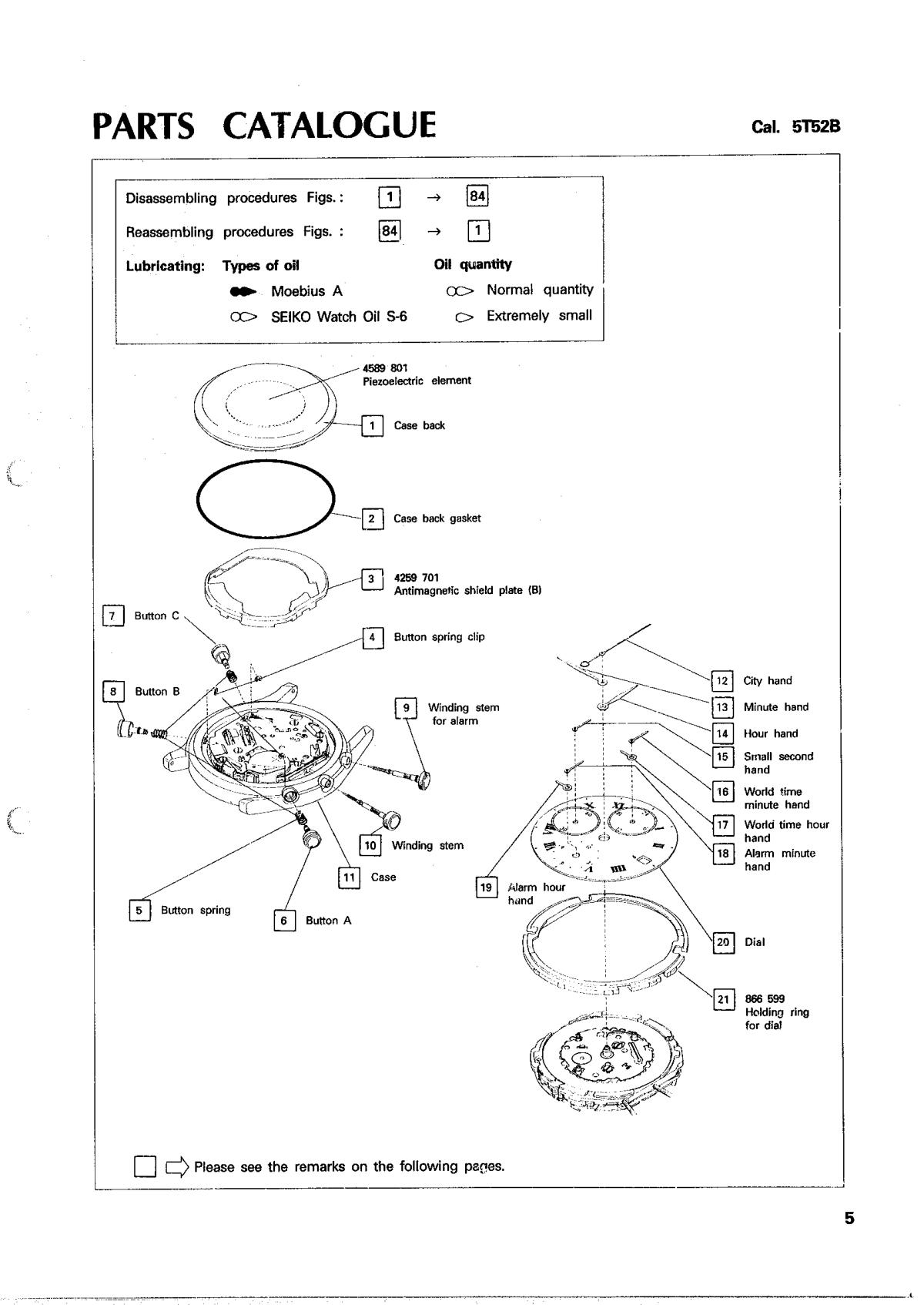 watch movement technical information