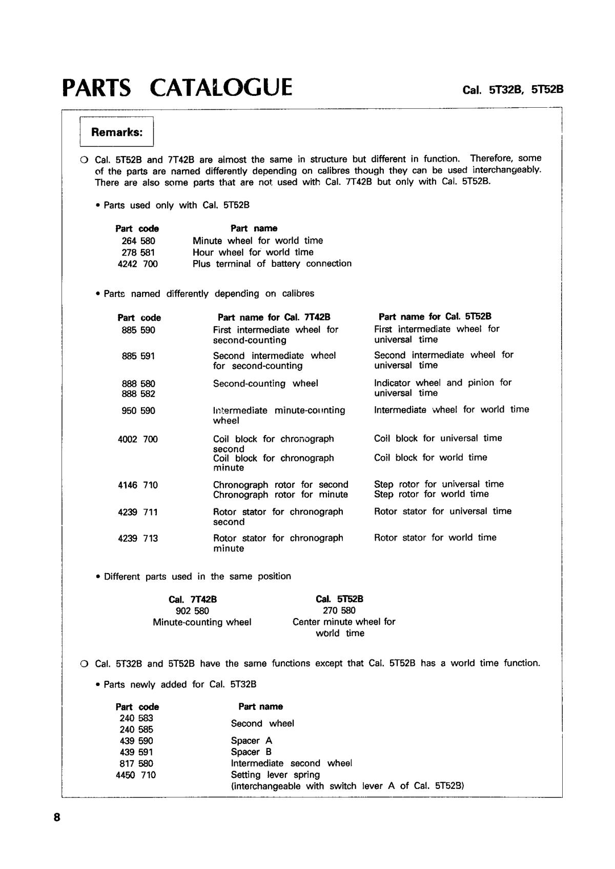 watch movement technical information