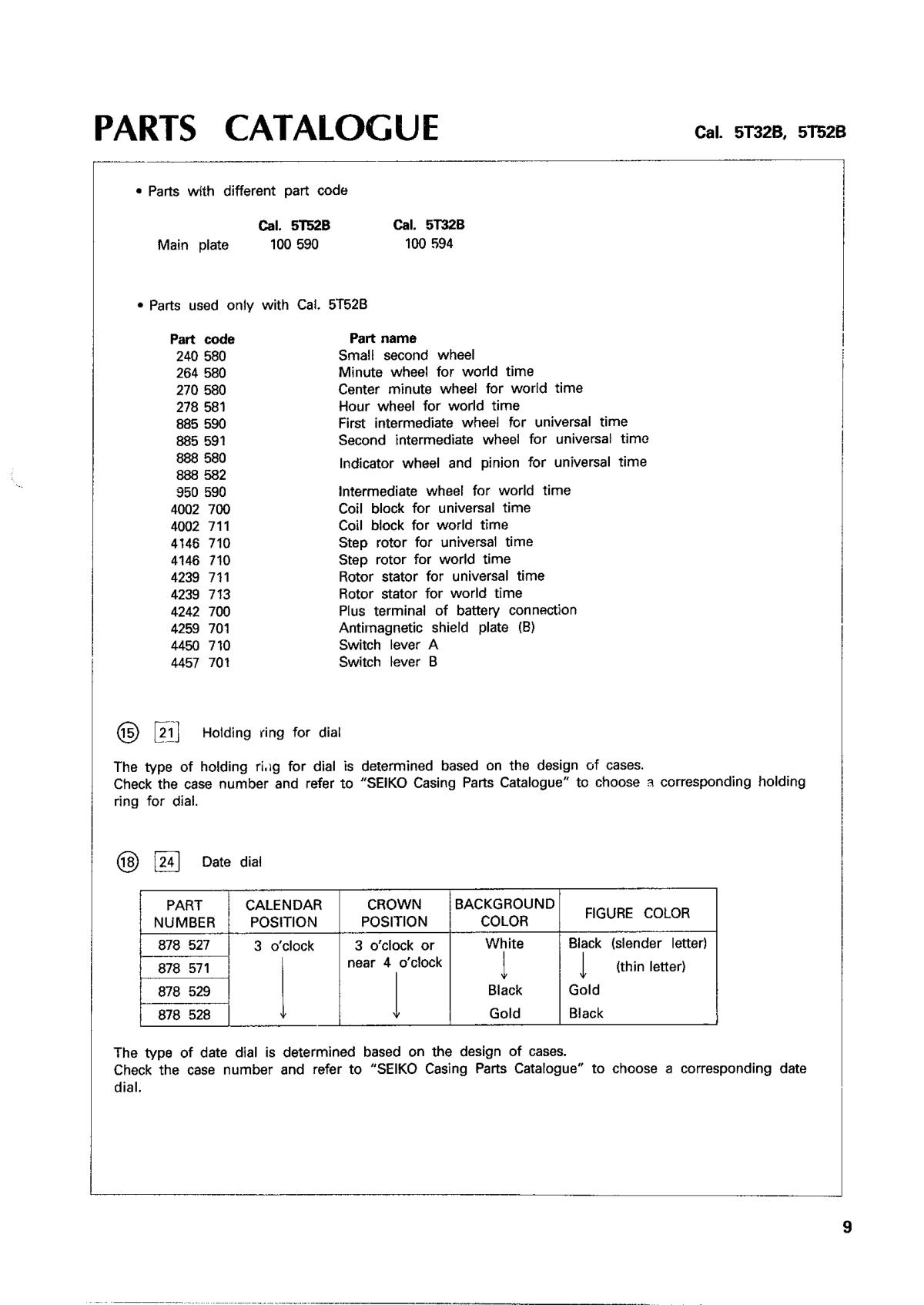 watch movement technical information