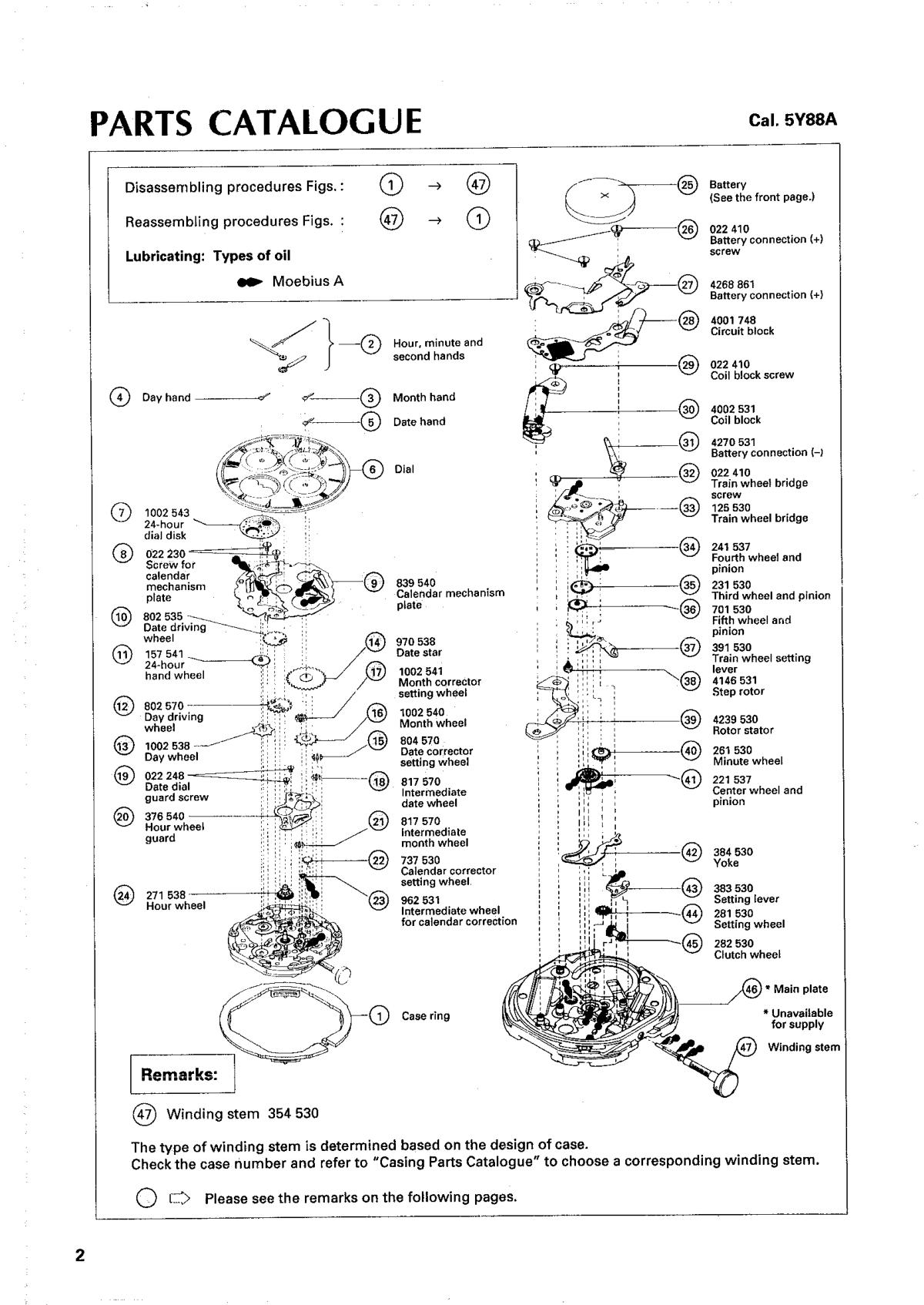 watch movement technical information