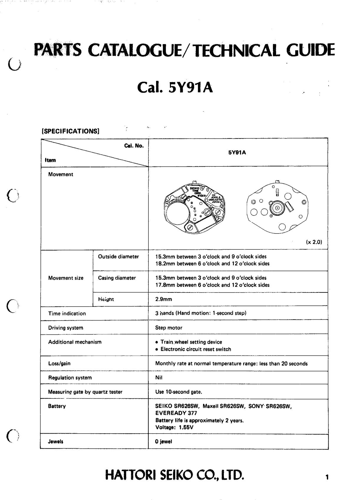 Caliber manual page