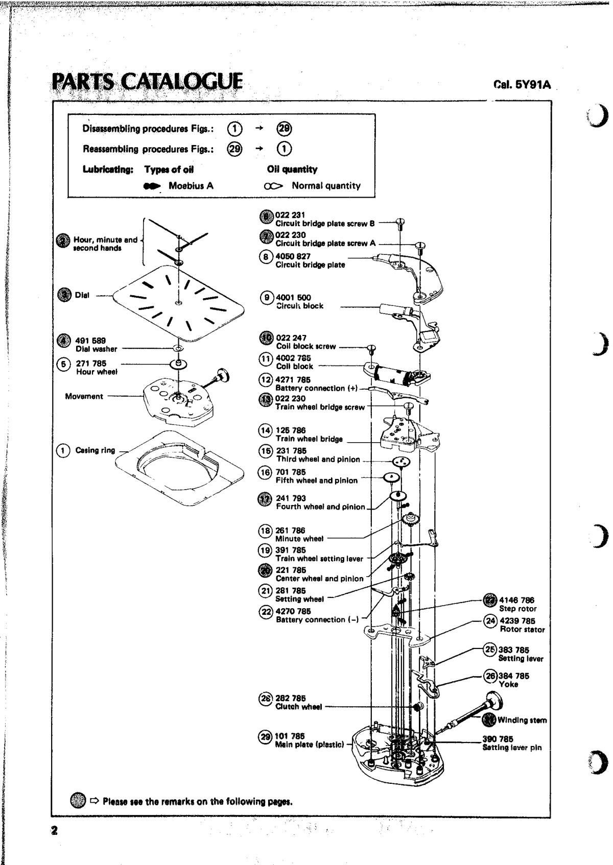 Caliber manual page