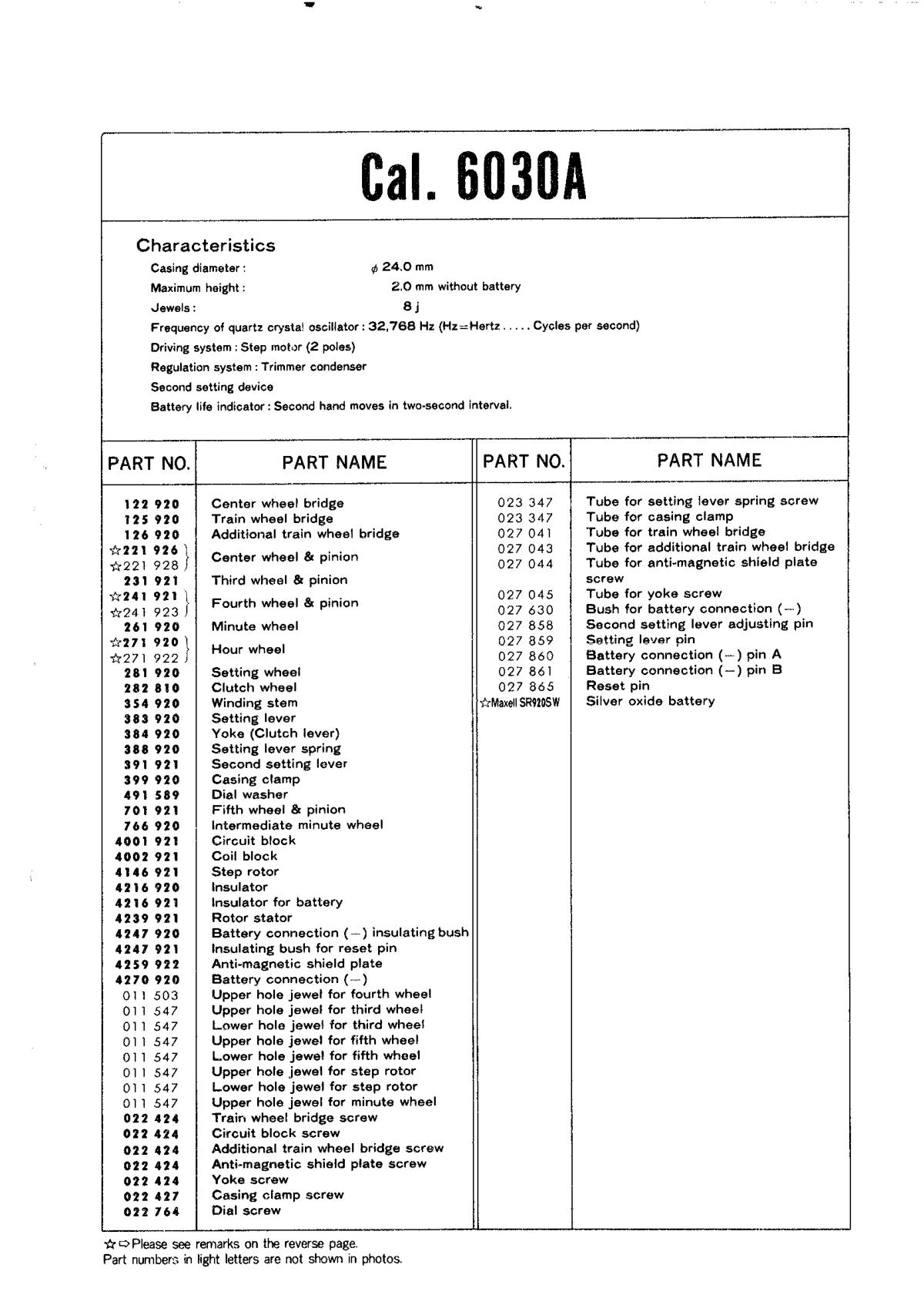 watch movement technical information