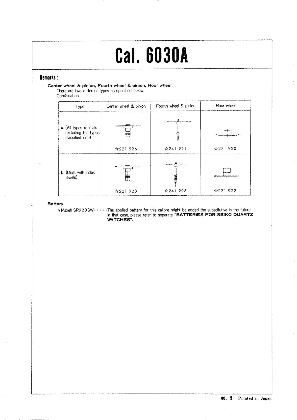 watch movement technical information