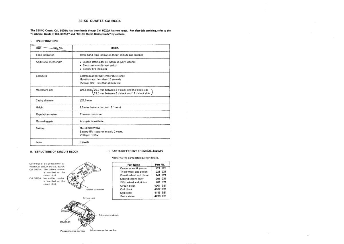 watch movement technical information