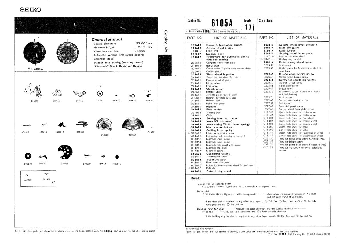 Seiko Caliber 6105 - Watch Movement Guide