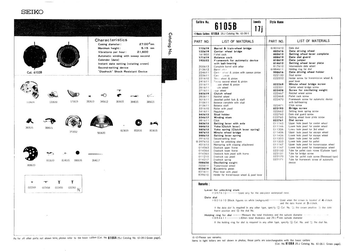 watch movement technical information