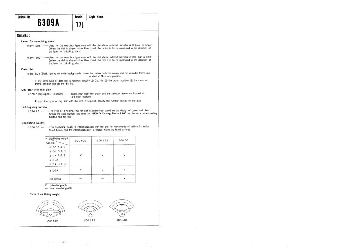 watch movement technical information