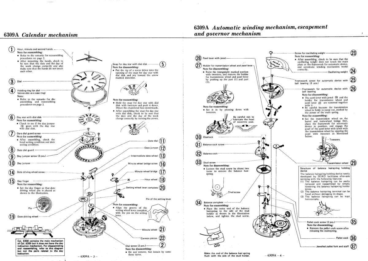 watch movement technical information