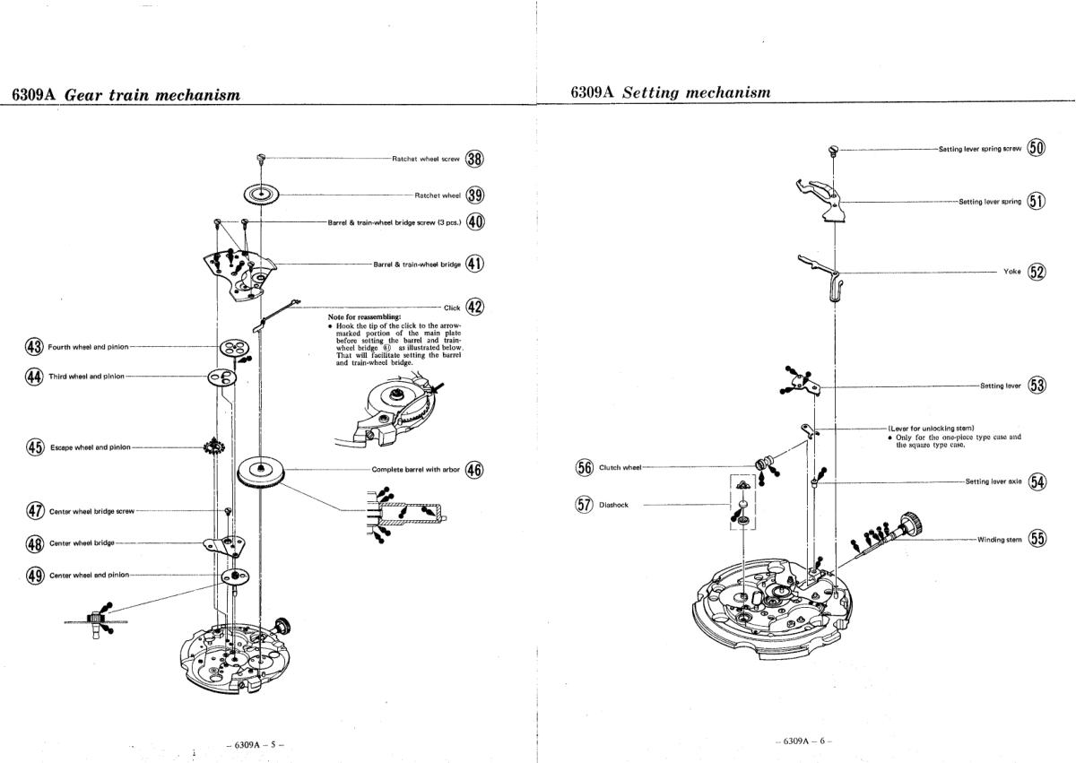 watch movement technical information