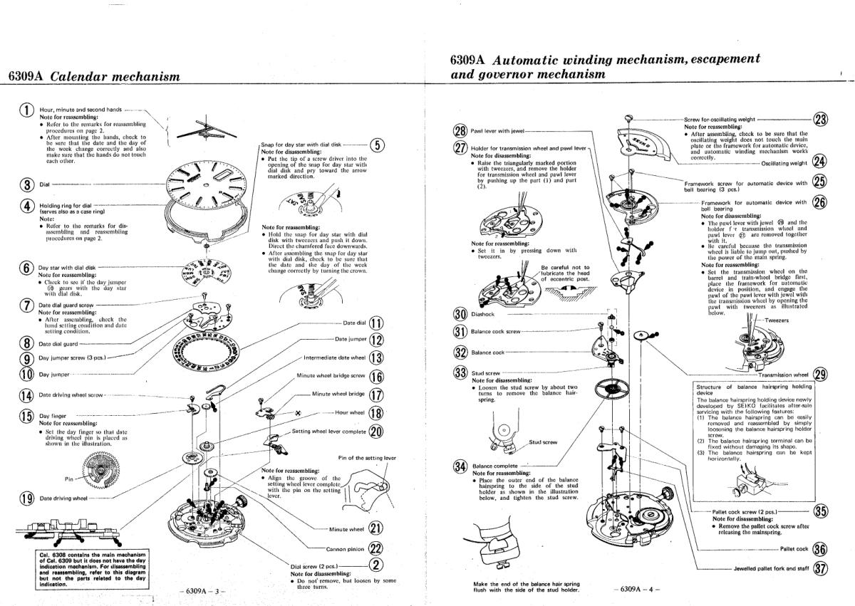 watch movement technical information