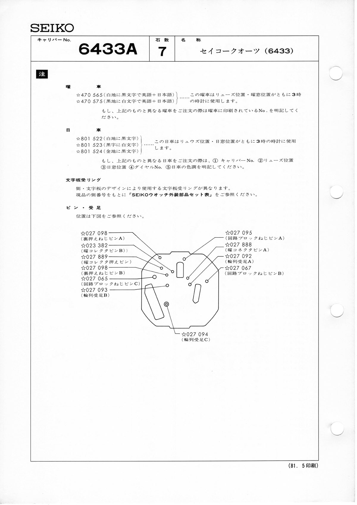 Caliber manual page