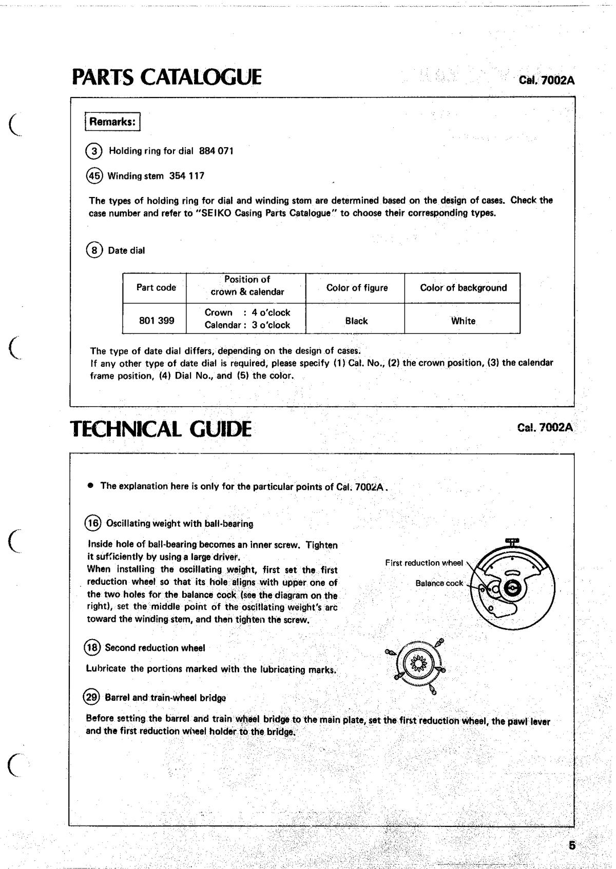 Caliber manual page