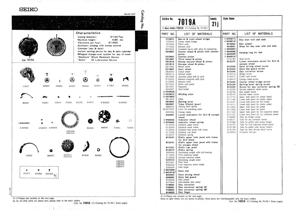 watch movement technical information