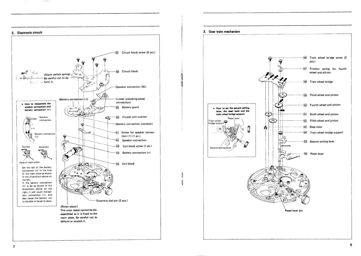 Caliber manual page