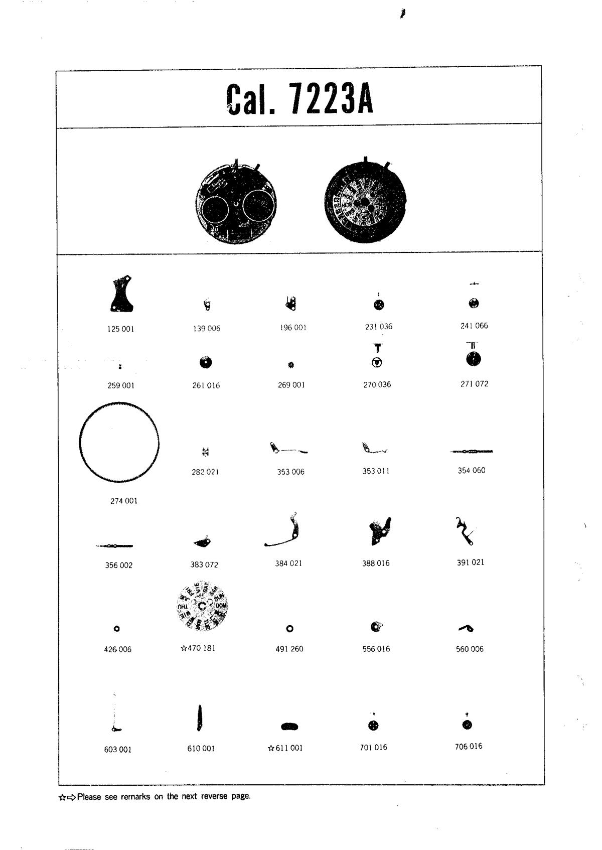 Caliber manual page