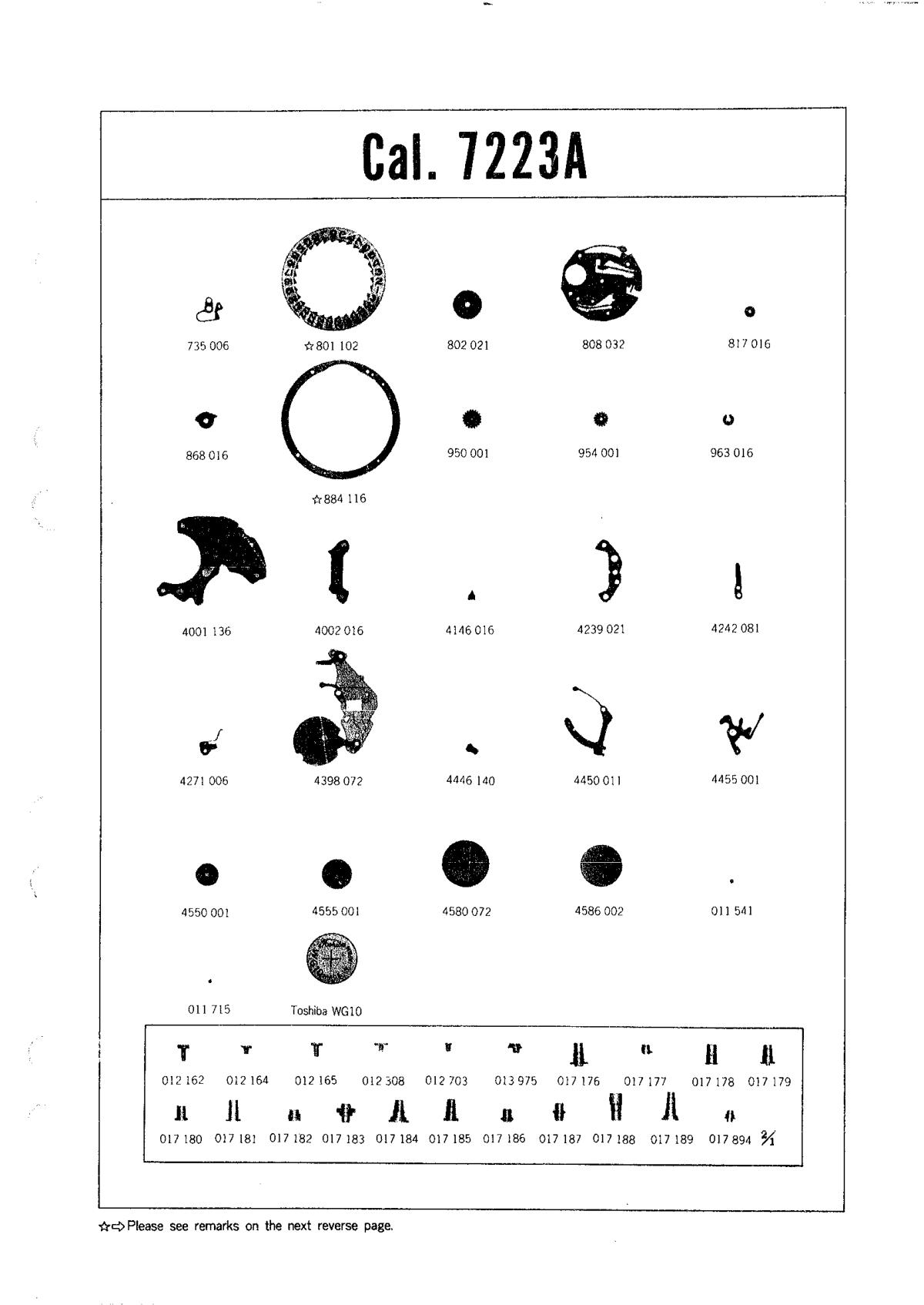 watch movement technical information