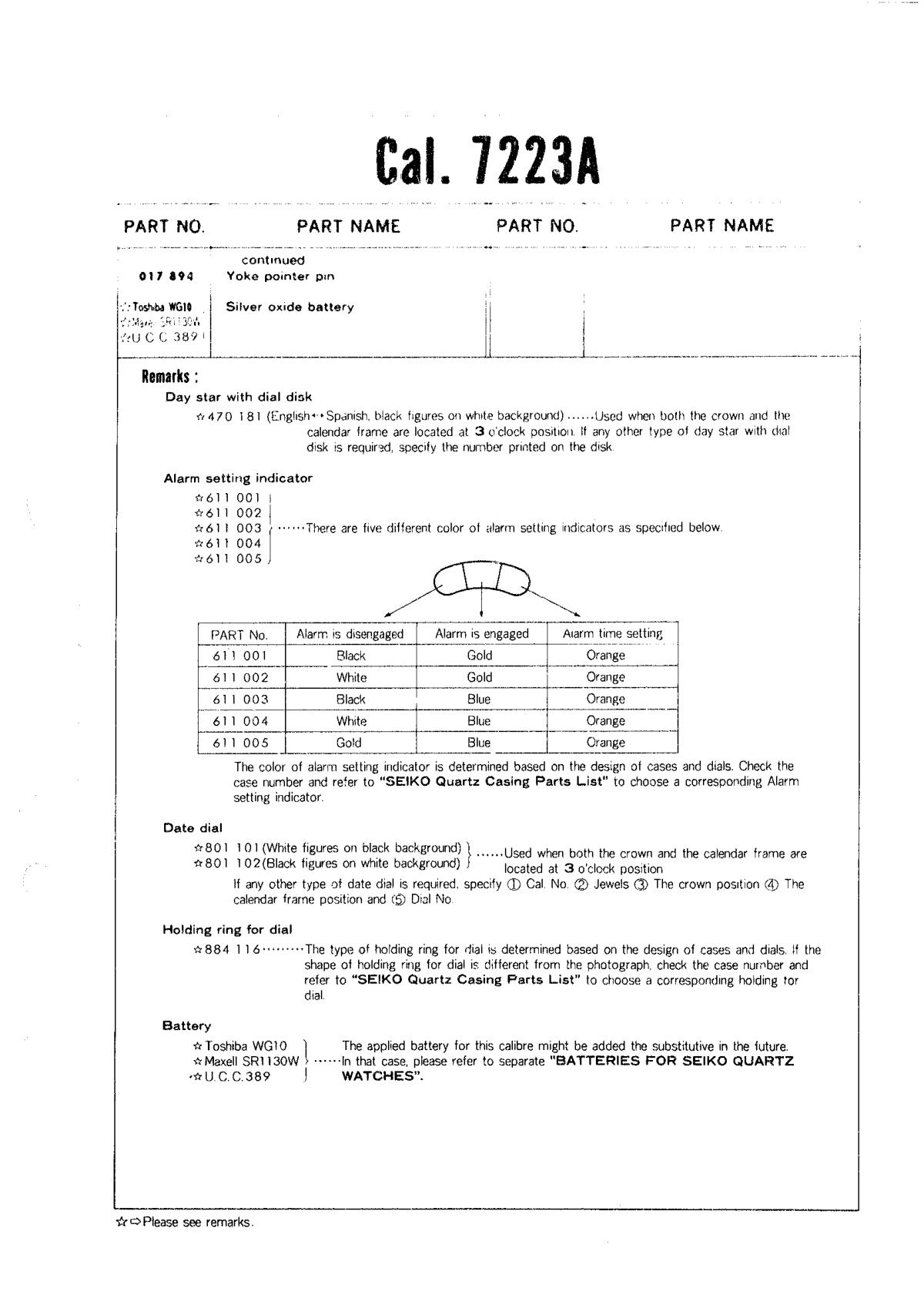 watch movement technical information