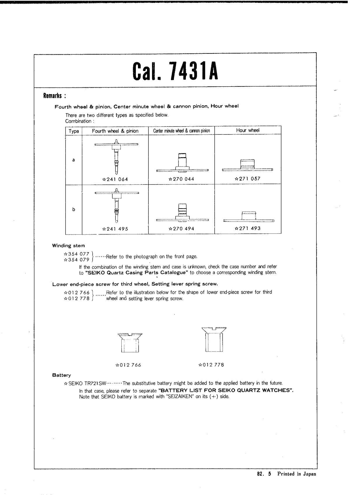 Caliber manual page