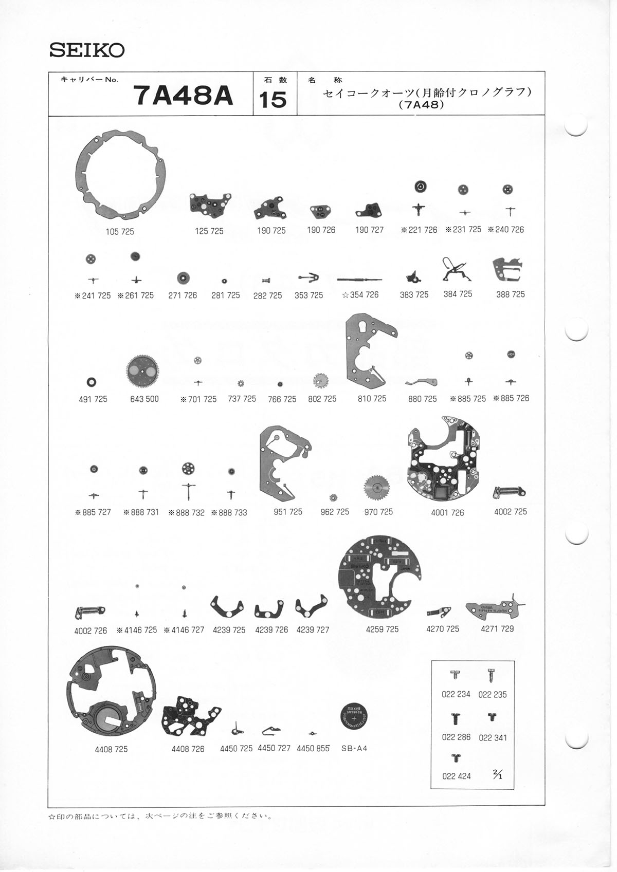 Caliber manual page