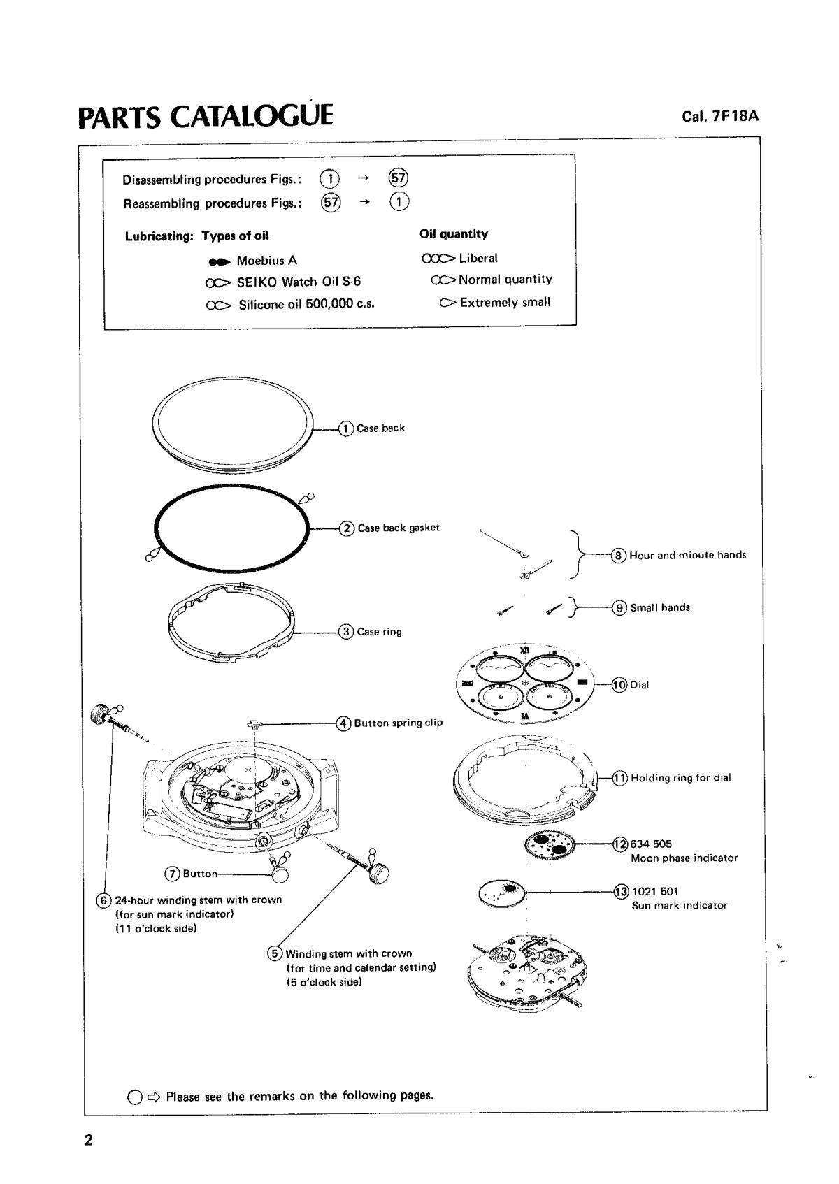 watch movement technical information