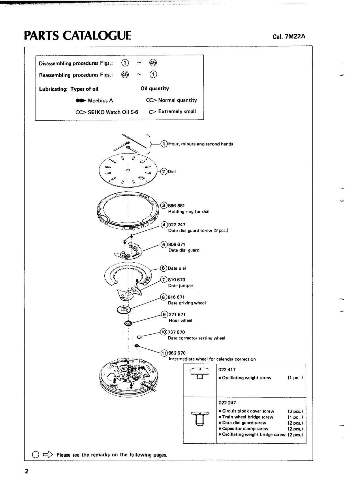 Caliber manual page