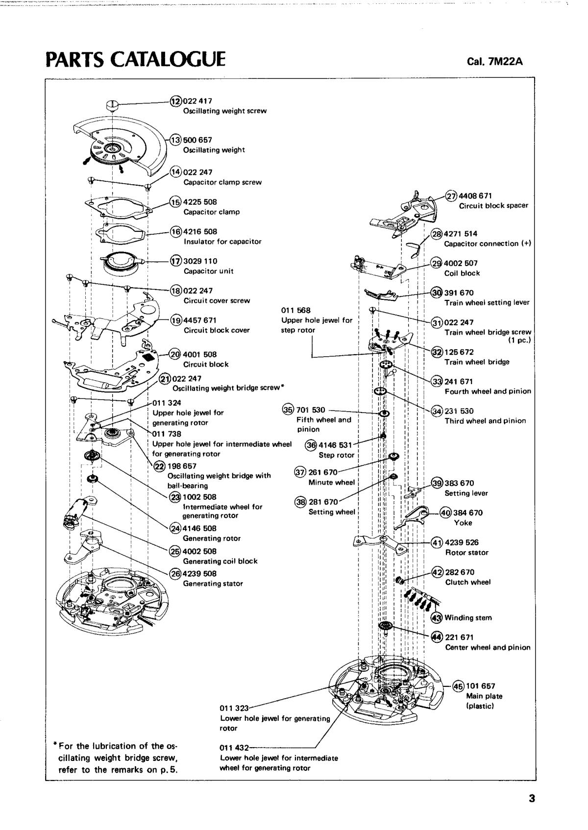 watch movement technical information