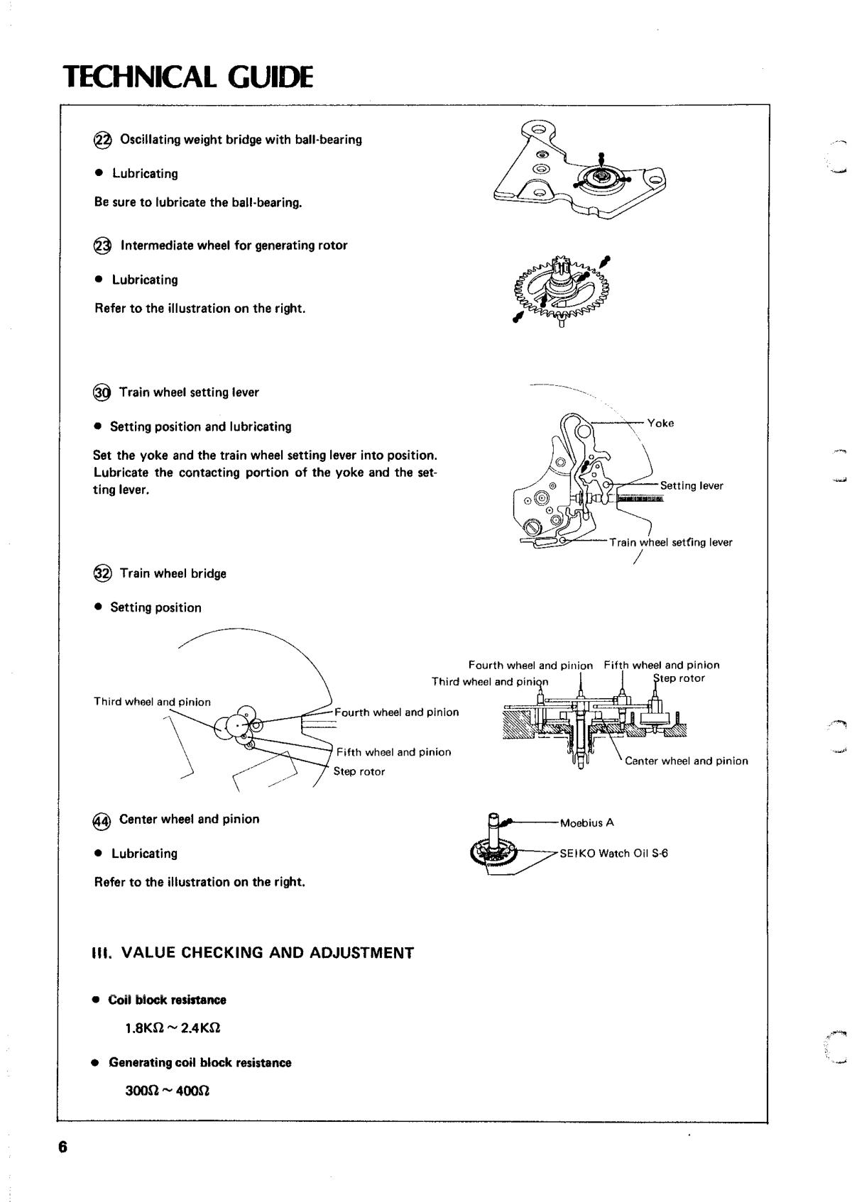 Caliber manual page