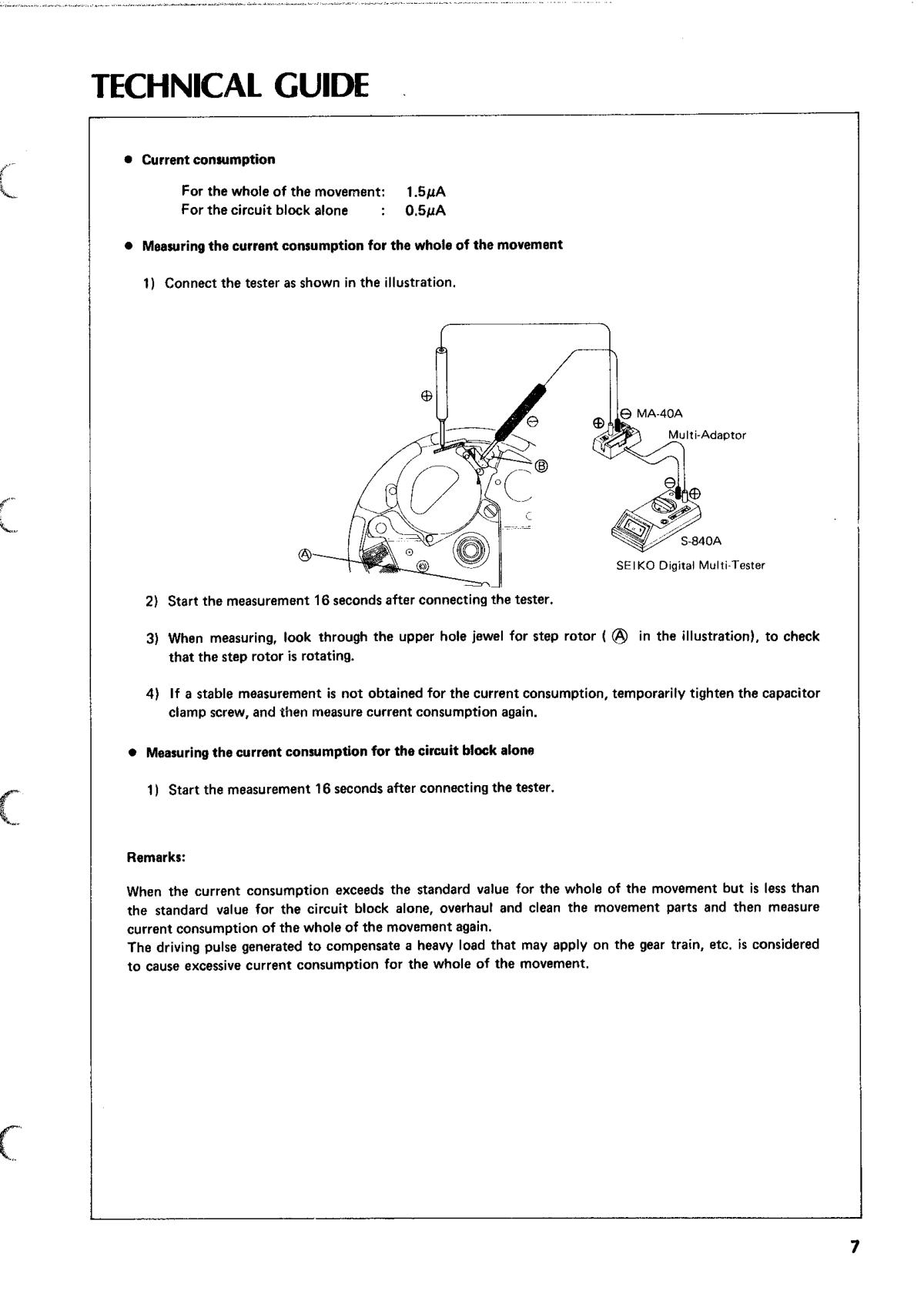 Caliber manual page