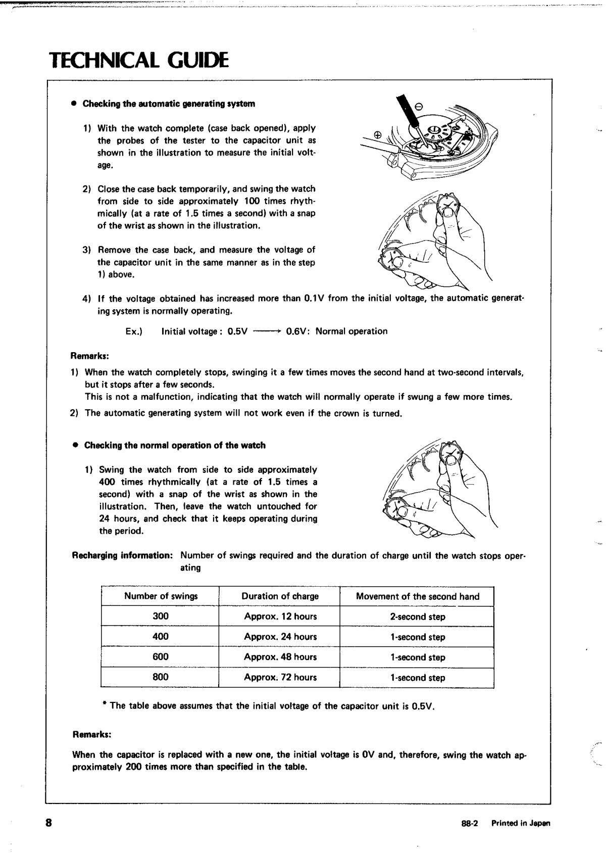 Caliber manual page