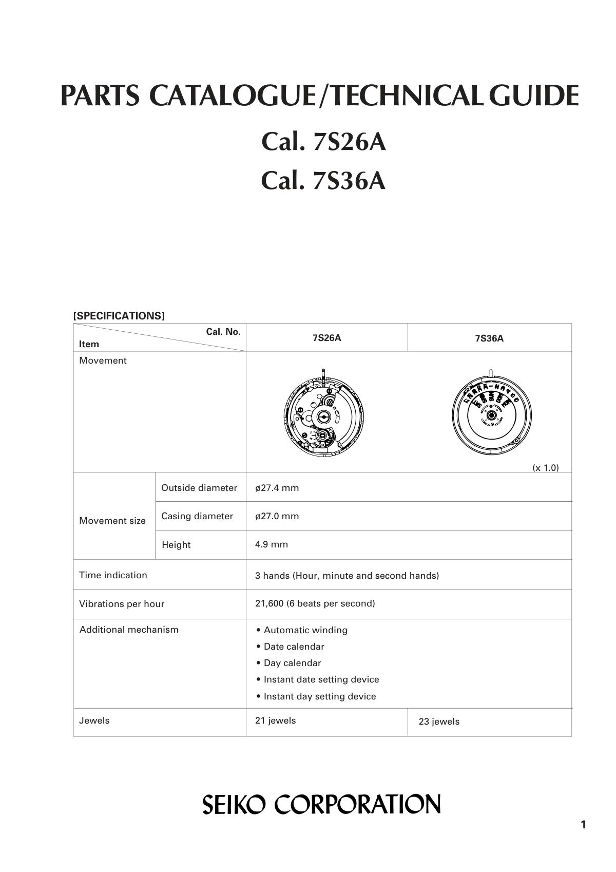 Caliber manual page