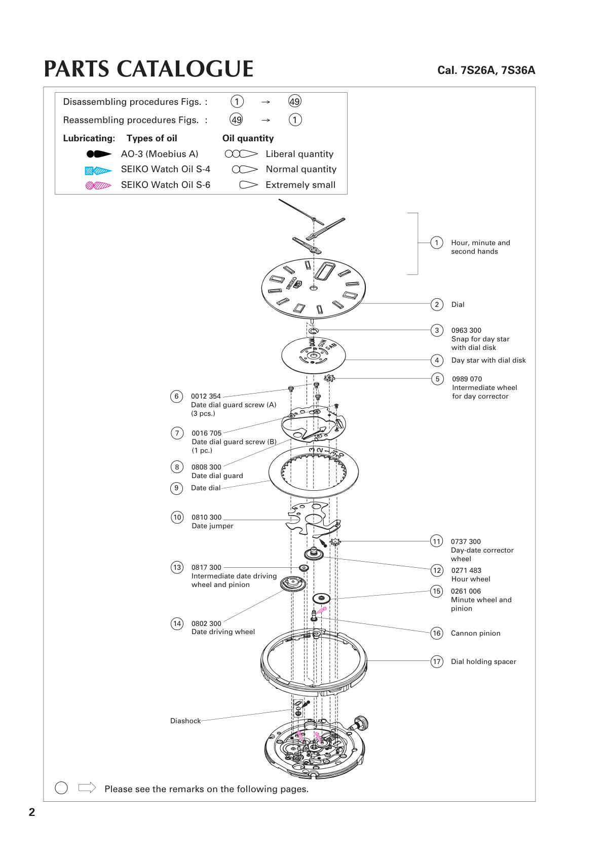 Seiko Caliber 7S26 Watch Movement Guide