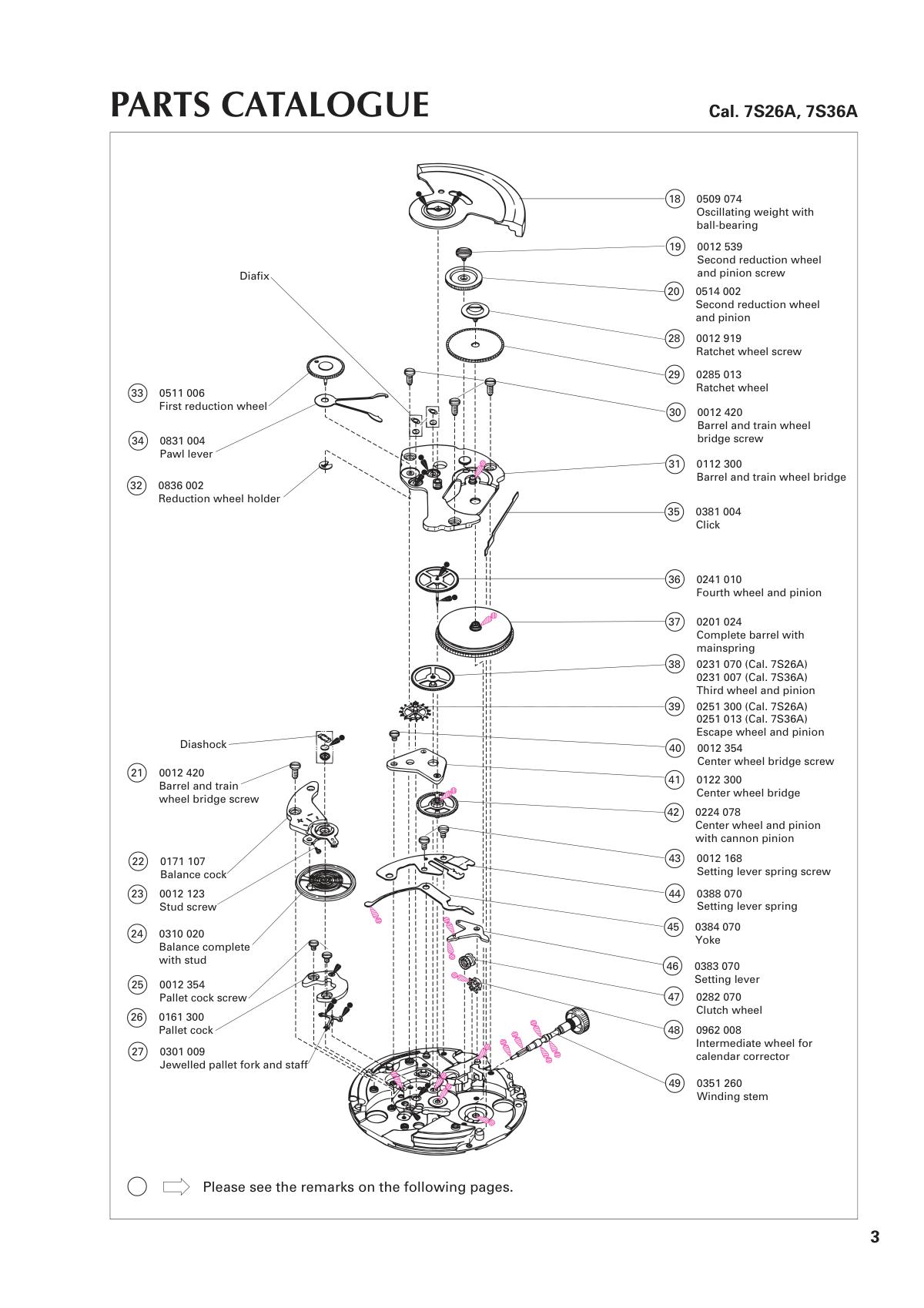 watch movement technical information