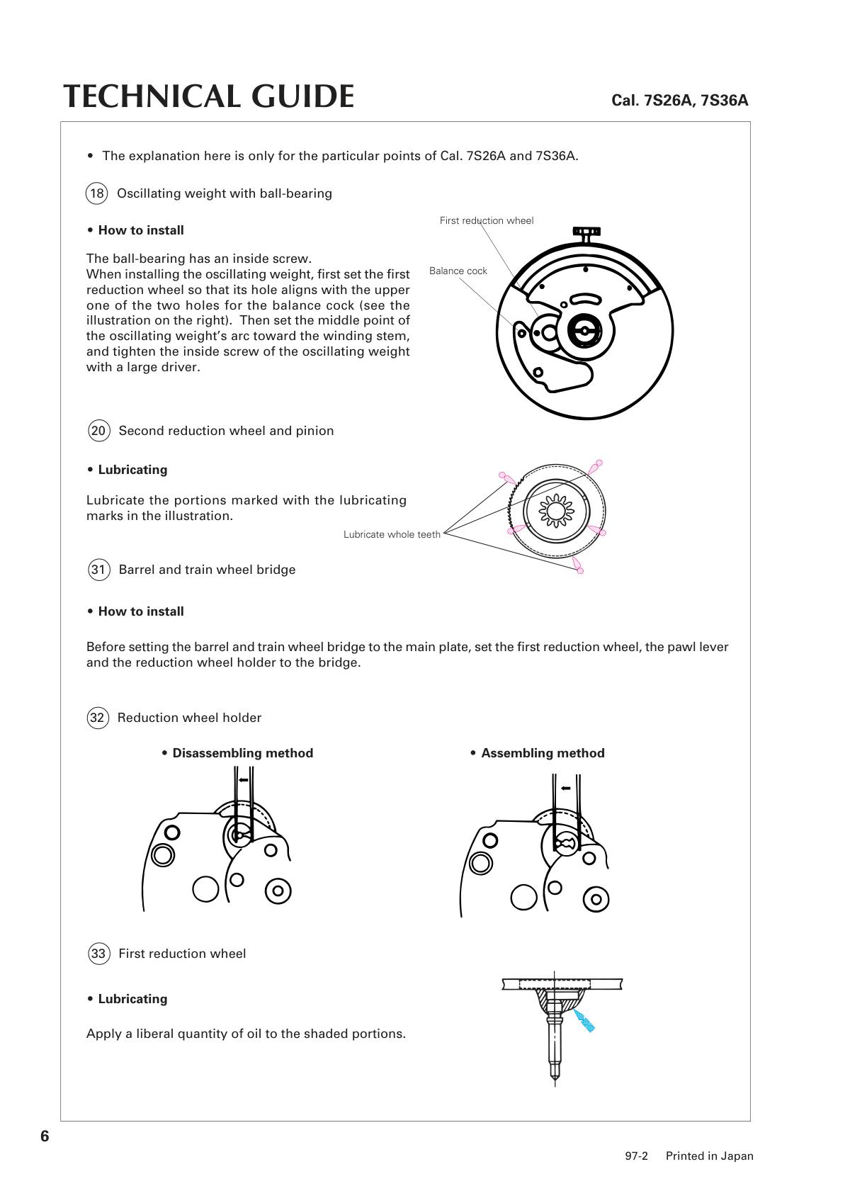 Caliber manual page