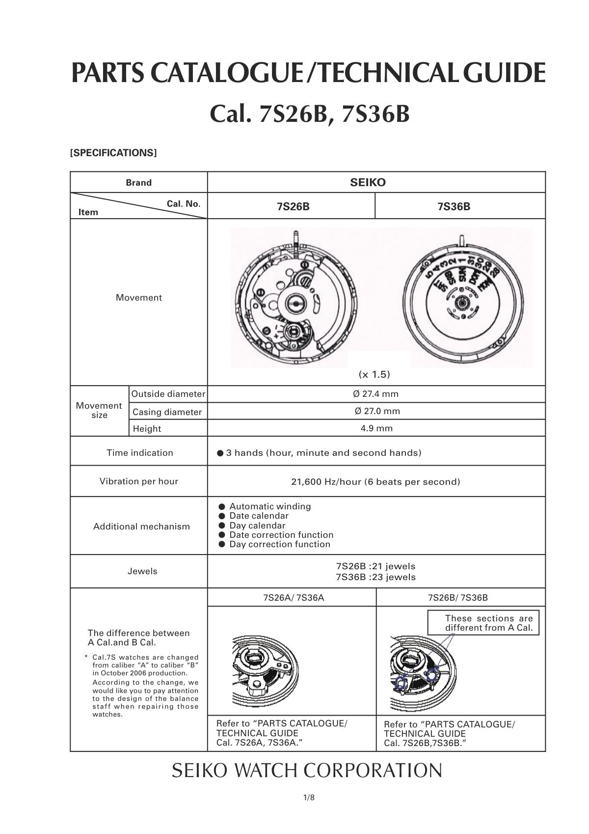 watch movement technical information