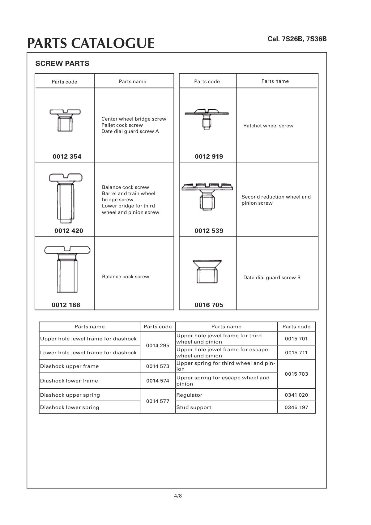 watch movement technical information