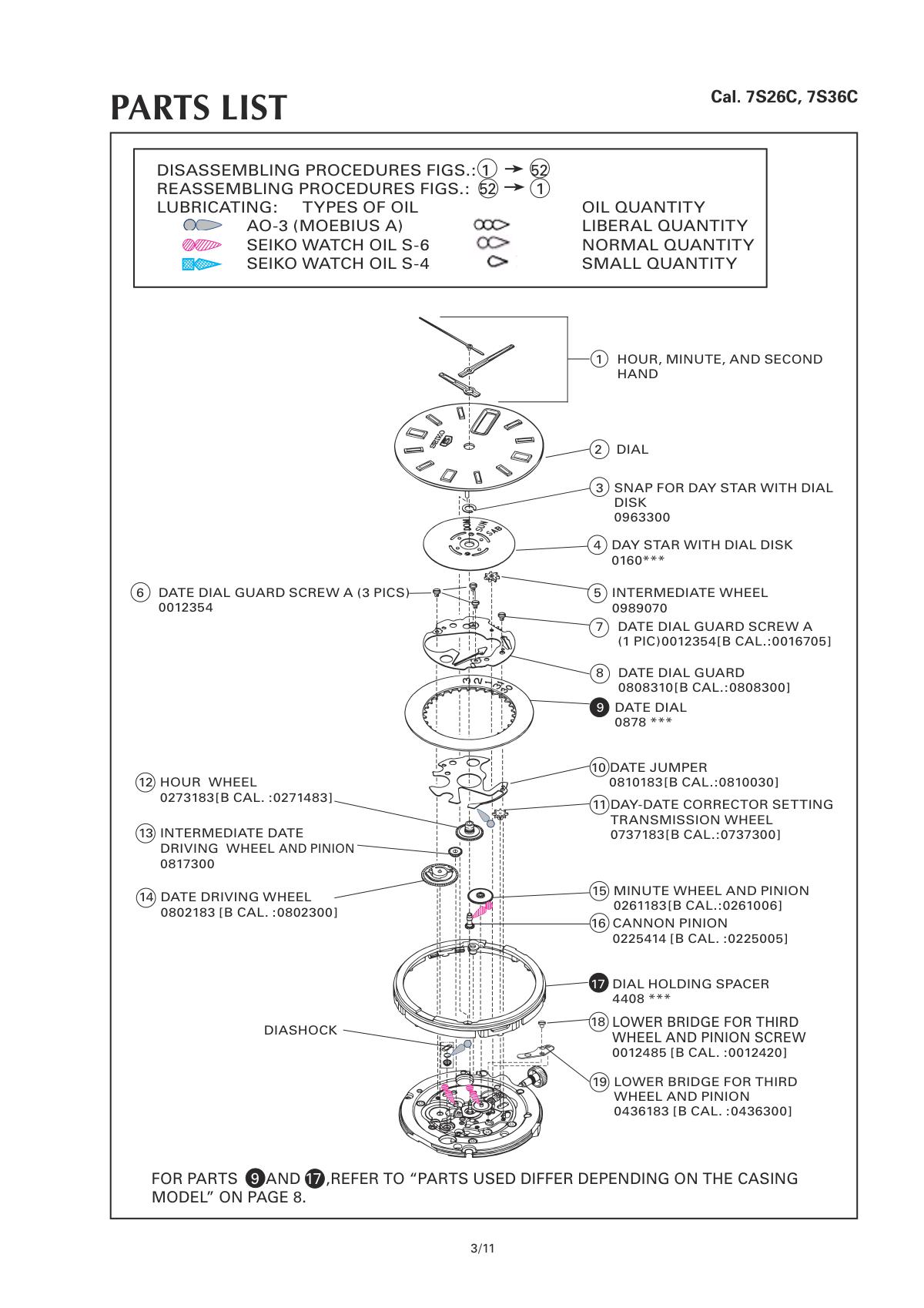 Caliber manual page