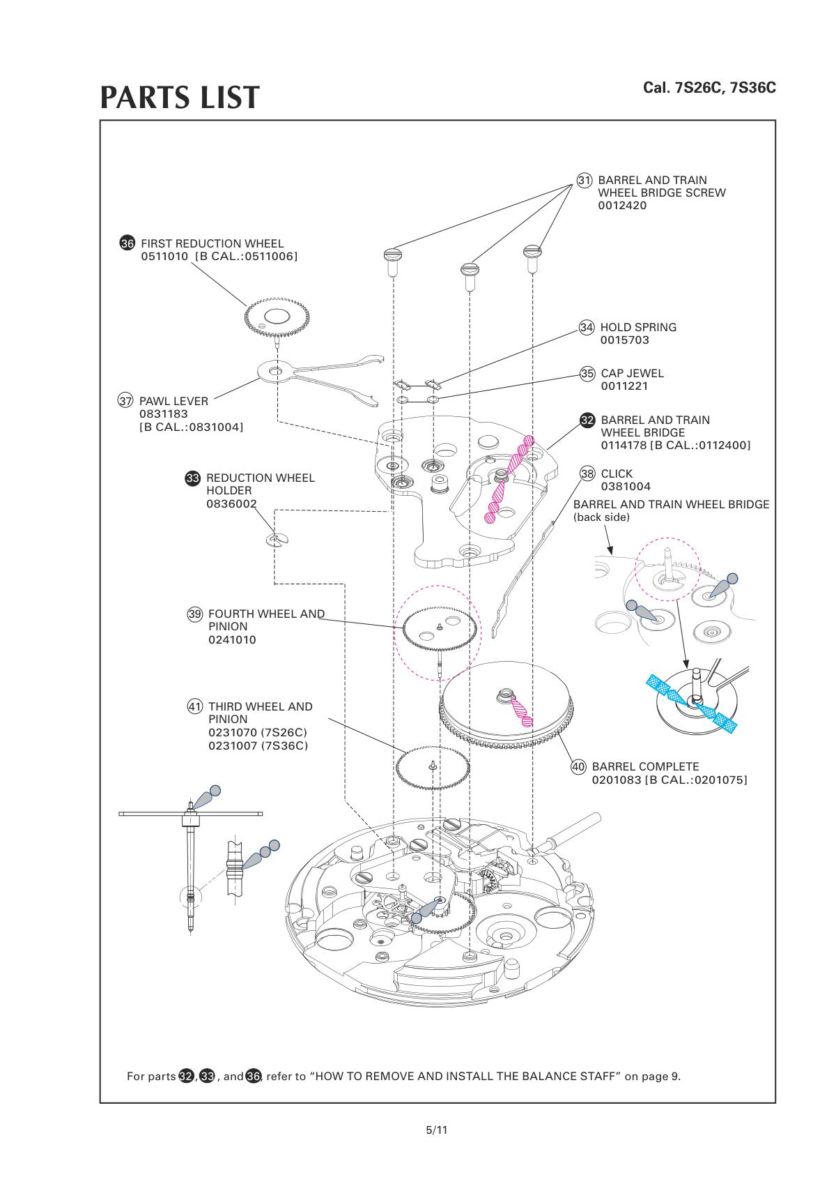 Caliber manual page