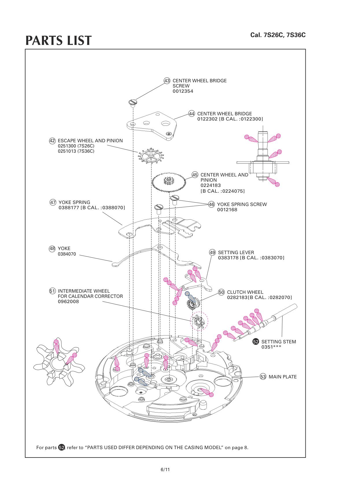 watch movement technical information