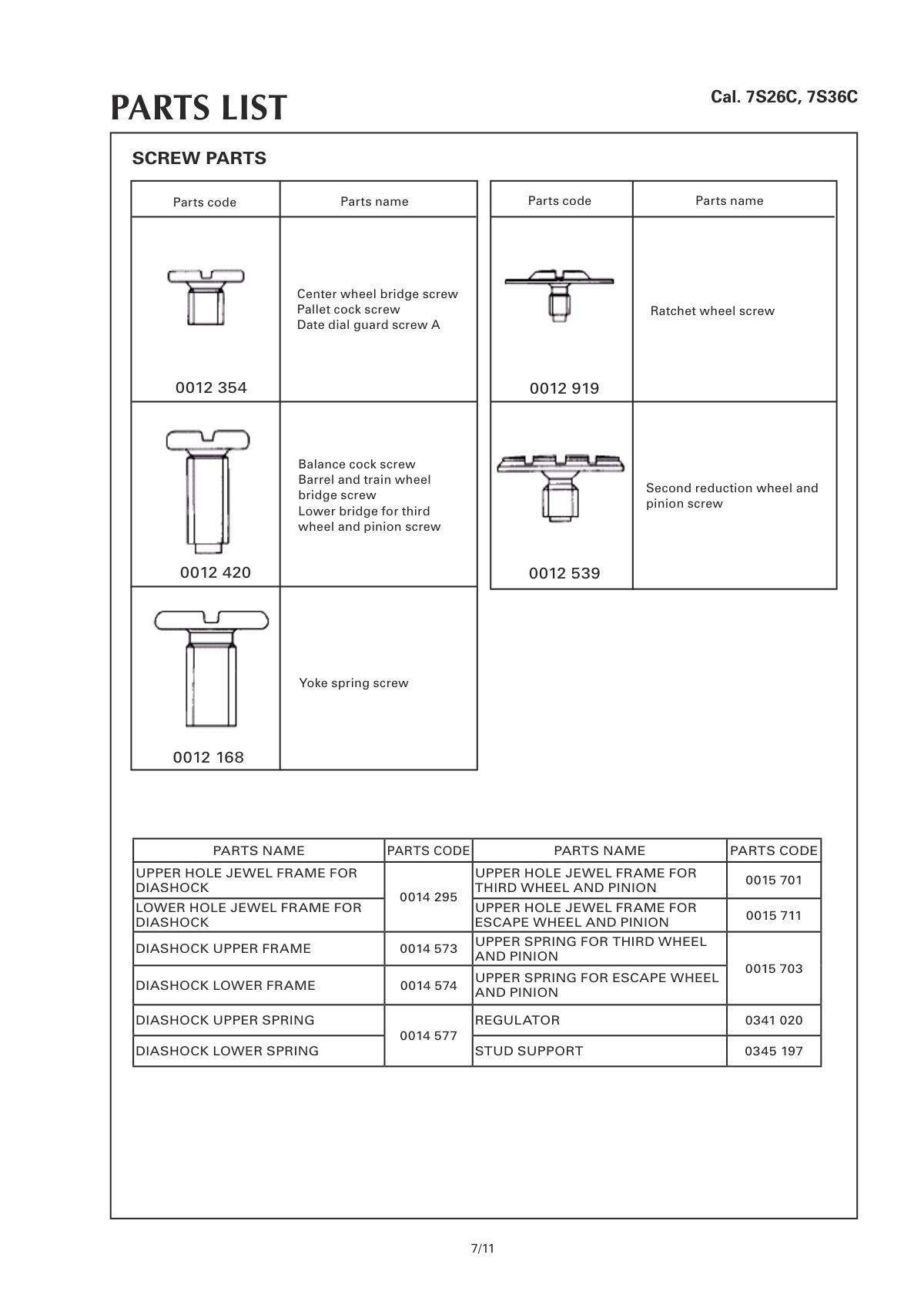 Caliber manual page