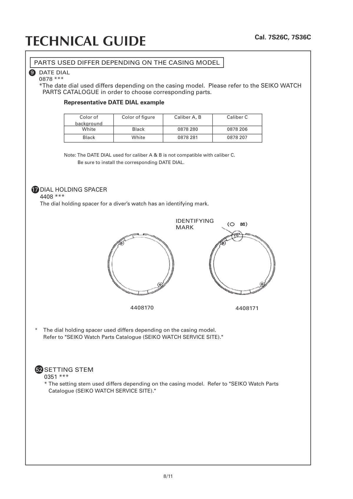 watch movement technical information