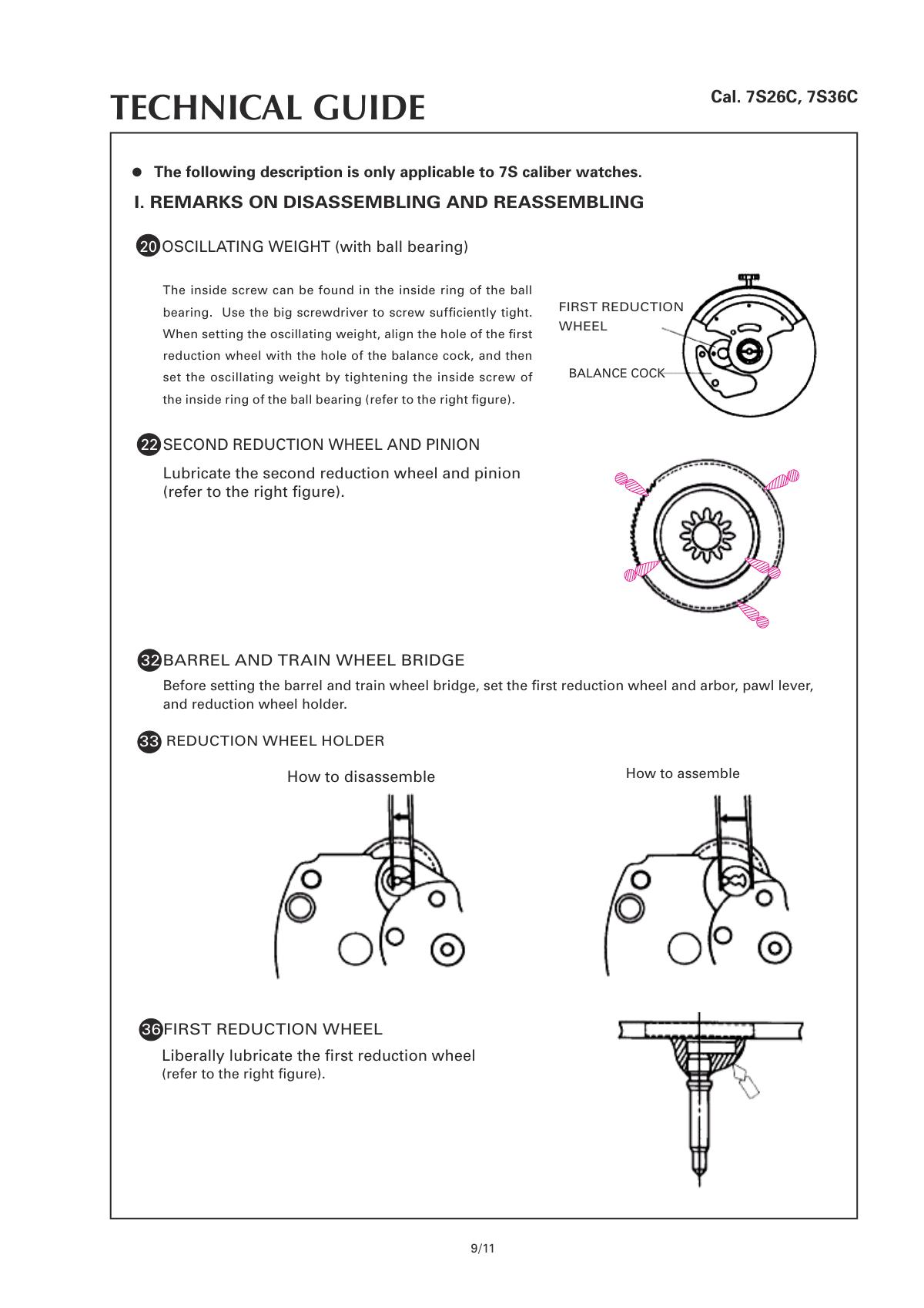 watch movement technical information