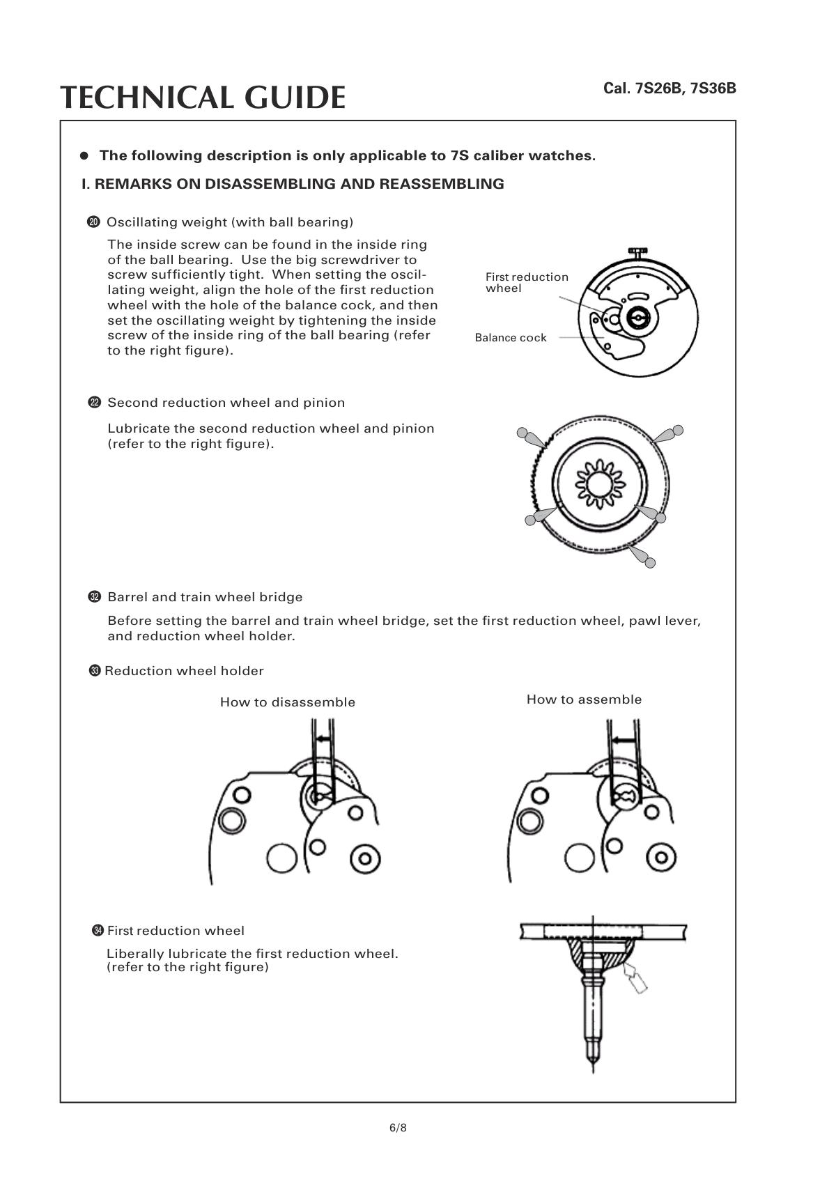 watch movement technical information