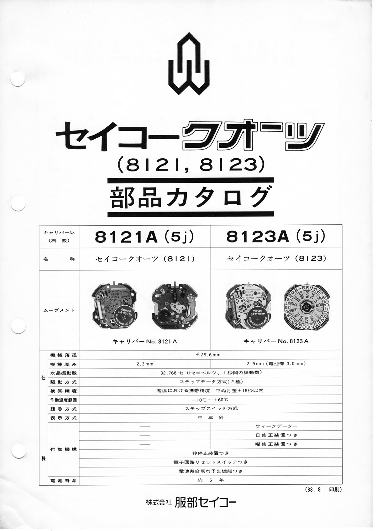 watch movement technical information